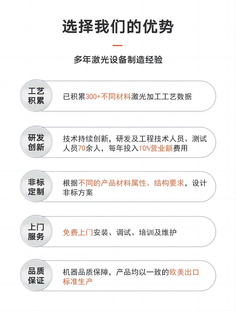 小幅面刀片精密乐竞首页官方入口
